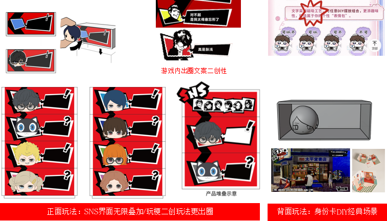 Persona 5 Royal Phantom Thief Communicator Series Super Stacking Figures
