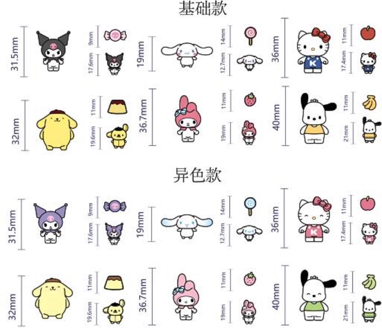 Sanrio Characters Gift Doll Series Mini Figure